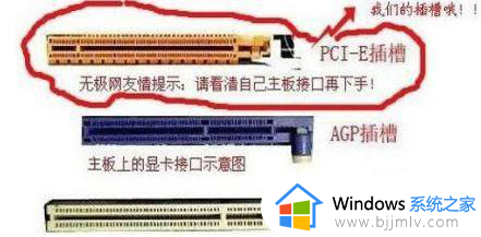 集成显卡的电脑可以加装独立显卡吗？集成显卡电脑安装独立显卡图解