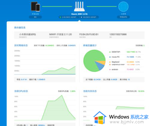 如何给路由器设置密码登录网址_怎样设置路由器登录密码保护