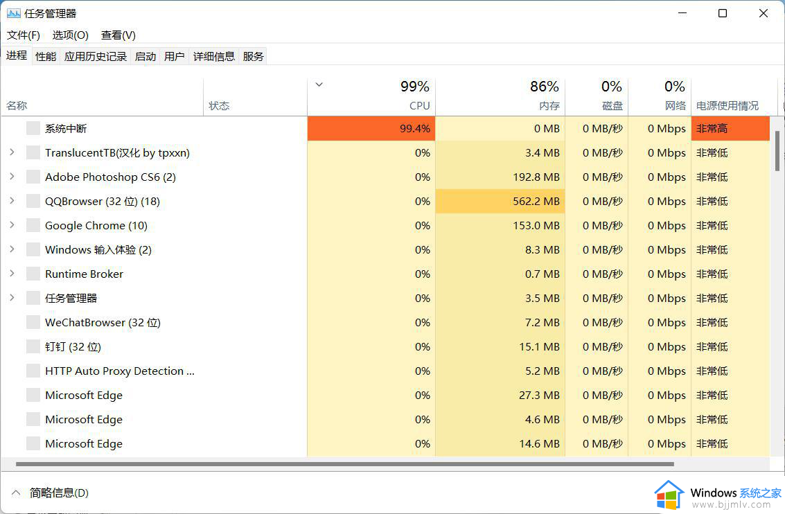 win11任务管理器没反应怎么办_win11任务管理器无响应处理方法