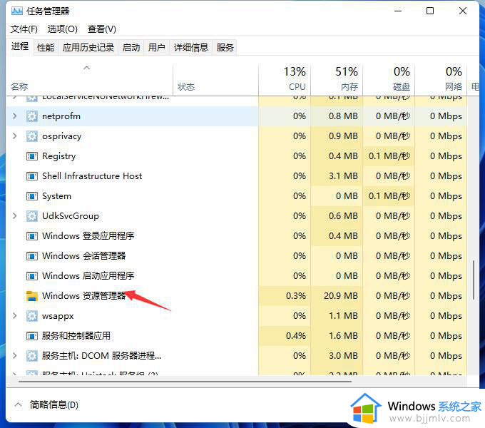 win11鼠标光标消失了怎么办_win11鼠标光标不见了如何恢复