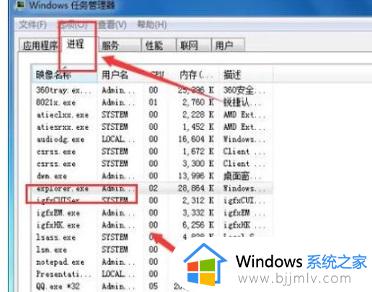 win7电脑窗口最大化时任务栏不显示图标怎么办