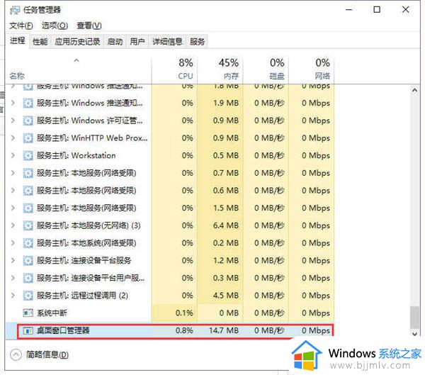 win10开始菜单点击无反应怎么办_win10开始菜单总是没反应解决方法