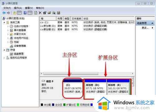 win7调整c盘大小设置方法_win7系统怎么调整c盘大小