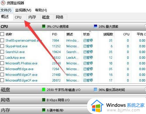 win10文件删不掉说已打开怎么办_win10电脑删文件的但是一直提示已打开如何解决