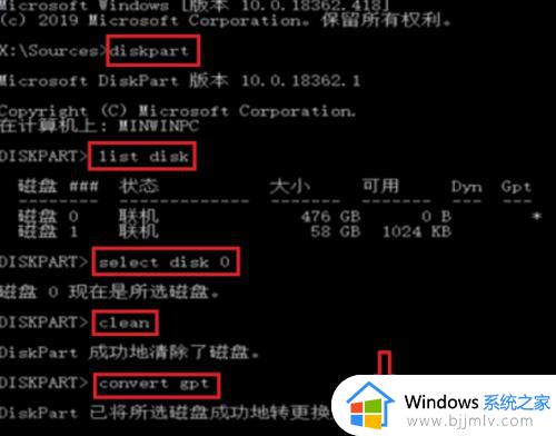 win10安装无法在此驱动器上安装怎么办_无法在驱动器上安装windows解决方法