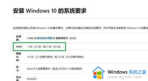 4g内存可以装win10吗_电脑4g内存能不能装win10系统