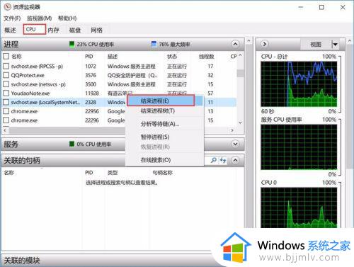 电脑程序卸载不了怎么办_电脑不能卸载程序解决方法