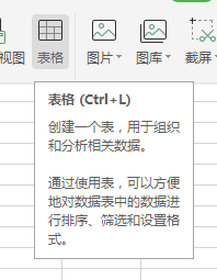 如何在excel表格中插入表格_excel表格怎么添加表格