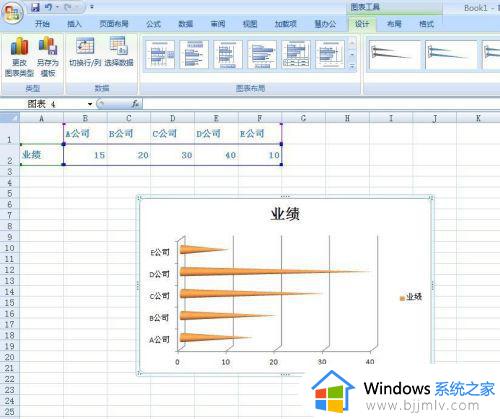 excel如何做条形图_怎么在excel中做条形图