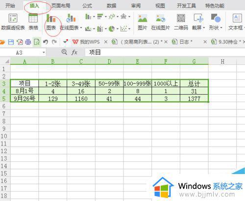 excel中如何插入图表_excel表格如何设置图表