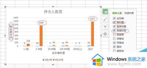 excel中如何插入图表_excel表格如何设置图表