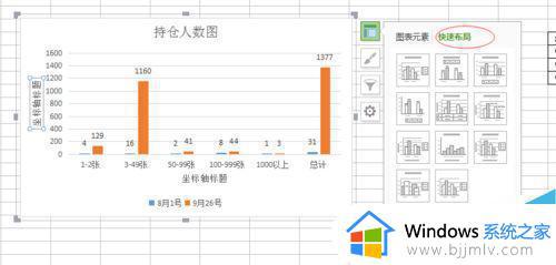 excel中如何插入图表_excel表格如何设置图表