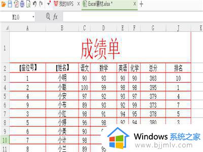 wps怎么做柱形图表 wps如何制作柱形图表