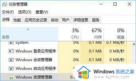 win10文件夹打开慢怎么办 win10 浏览文件夹特别慢解决方法