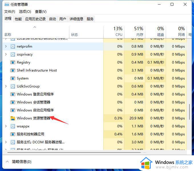 win11开机白屏不显示桌面什么原因_win11桌面白屏如何解决