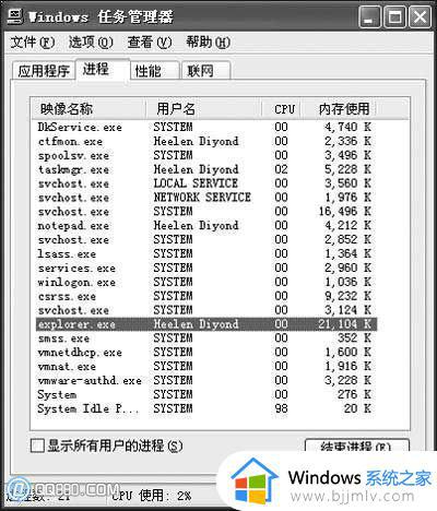 win7电脑桌面图标变成白色文件了怎么办_win7电脑桌面上的图标变成白色了怎么办