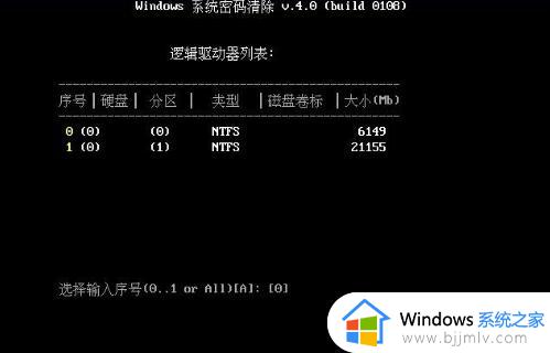 windows7旗舰版忘记开机密码了怎么办_电脑windows7旗舰版开机密码忘了怎么办