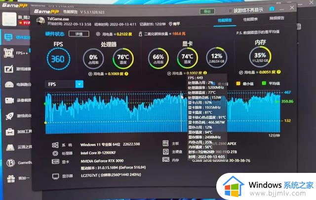 Win11 22H2重大问题：N卡设备性能下降，游戏体验糟糕！谨慎更新