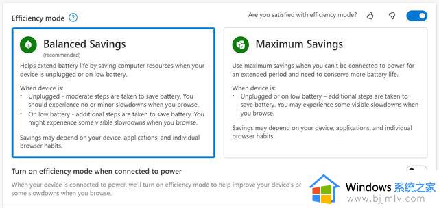 微软详解Win11/10 Edge 浏览器106效率模式