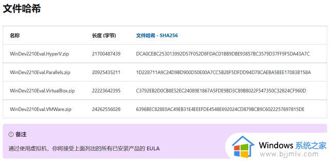 微软发布免费 Win11 22H2开发环境虚拟机，可用至明年 1 月 10 日