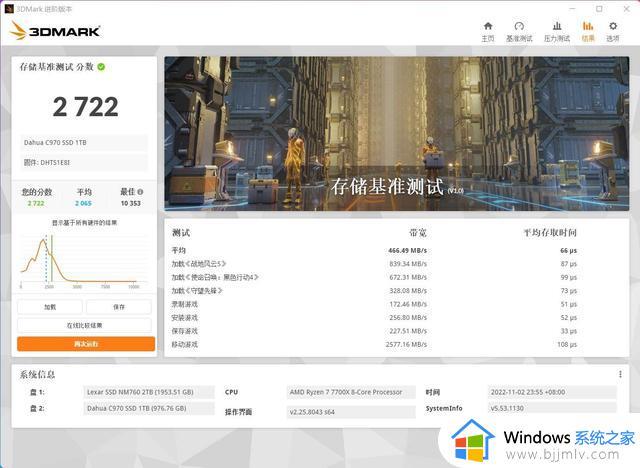 Zen4平台升级SSD，教你5分钟装好Win11，附大华存储C970跑分测试