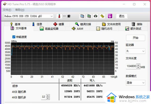 Zen4平台升级SSD，教你5分钟装好Win11，附大华存储C970跑分测试