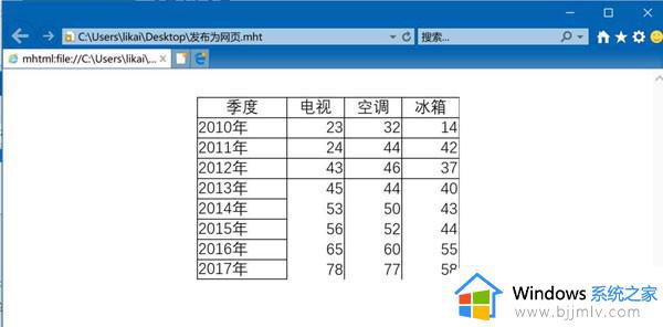 如何用excel制作工资表网页_怎样用excel制作工资表格网页