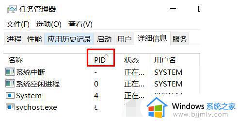 联想笔记本电脑端口被占用怎么办_联想笔记本电脑端口被占用无法使用如何解决