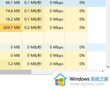 win11右下角状态栏点击无反应怎么办_win11右下角状态栏点不动没反应解决方法