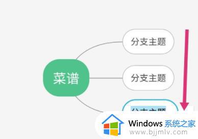 wps怎么制作思维导图模板_如何在wps上制作思维导图