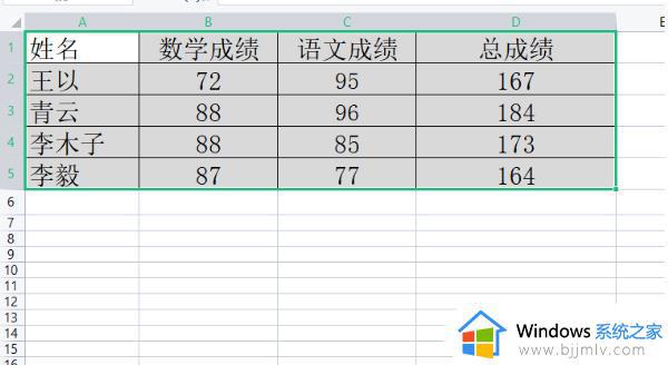 wps如何让单元格适应内容自动调整 wps表格怎样根据内容自动调整