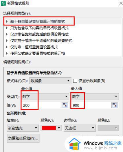 wps表格怎么设置进度条_wps表格显示进度条设置方法