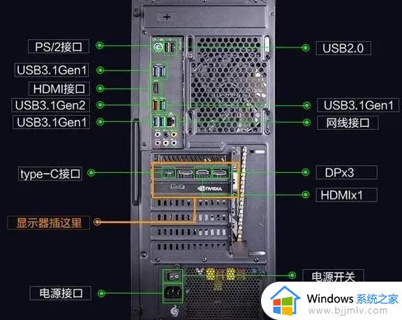 开机显示器黑屏无信号但电脑一直在运行如何解决_电脑开机显示屏显示无信号黑屏怎么办