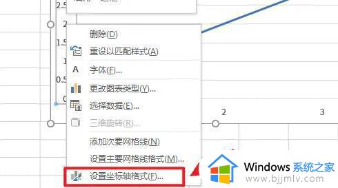 excel折线图怎么自定义x轴和y轴_excel折线图自定义x轴和y轴的步骤