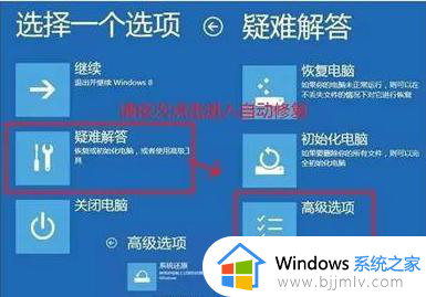 windows未能正确加载怎么办_windows未能正确加载怎么修复