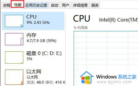 win11正在进行更新20不动了怎么办_win11进行更新20卡住了如何解决