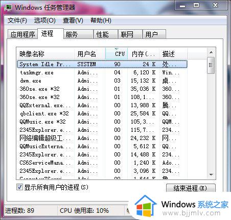 win7启动管理器怎么打开_win7哪里打开启动管理器