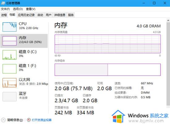 win7旗舰版cpu占用高如何处理_win7系统cpu占用率过高怎么办