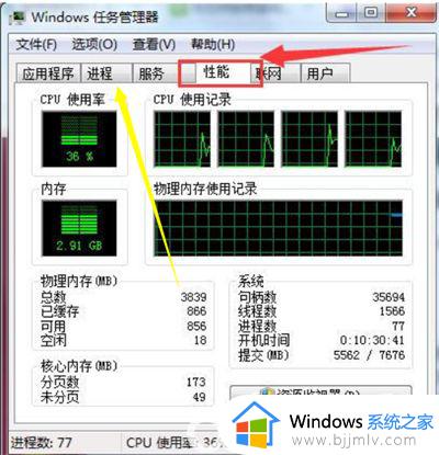 win7内存占用率高怎么解决_win7内存占用高处理办法