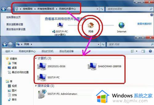 win7开启共享方法_win7如何开启共享