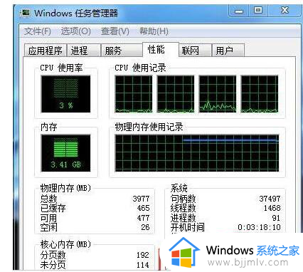 win7查看cpu实时频率在哪里_win7如何查看cpu实时频率