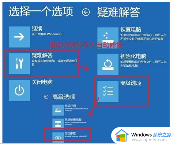 windows损坏无法开机怎么办_windows损坏开不了机怎么修复