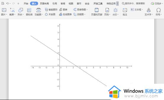 wps如何在文档中插入几何图 如何在wps文档中插入几何图形