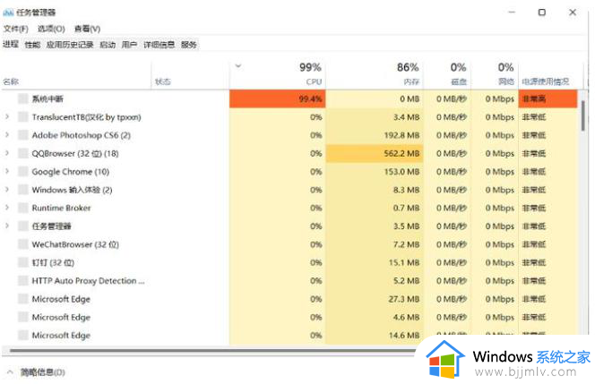 windows11任务管理器打不开为什么 win11任务管理器打不开如何解决