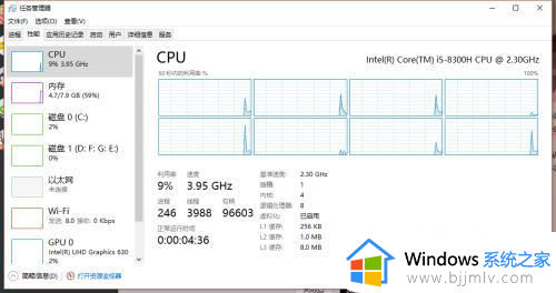 win108g内存只有4g可用怎么办_win108g内存条显示4g可用如何处理