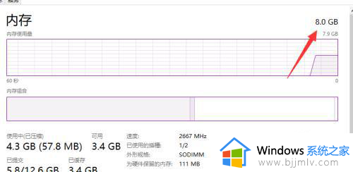 win108g内存只有4g可用怎么办_win108g内存条显示4g可用如何处理