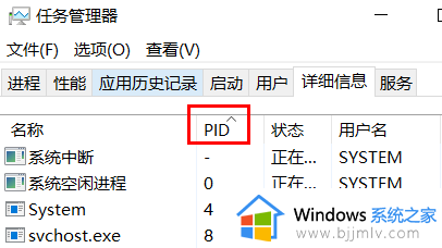 windows查看端口号被占用怎么办_windows查看端口是否占用如何处理