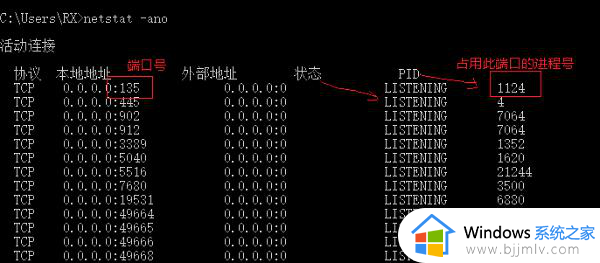 443端口和80端口被占用怎么解除 443端口和80端口被占用最简单处理方法