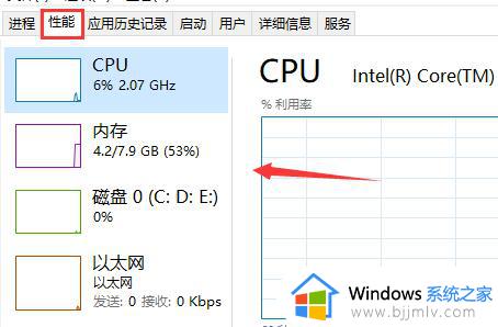 win11正在尝试修复卡住怎么办_win11卡死正在尝试修复卡住如何处理