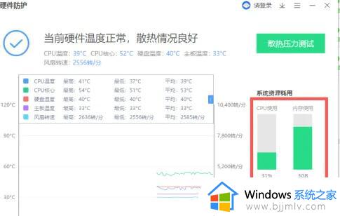 升级win11很卡很慢怎么办_升级win11后有点卡顿如何解决